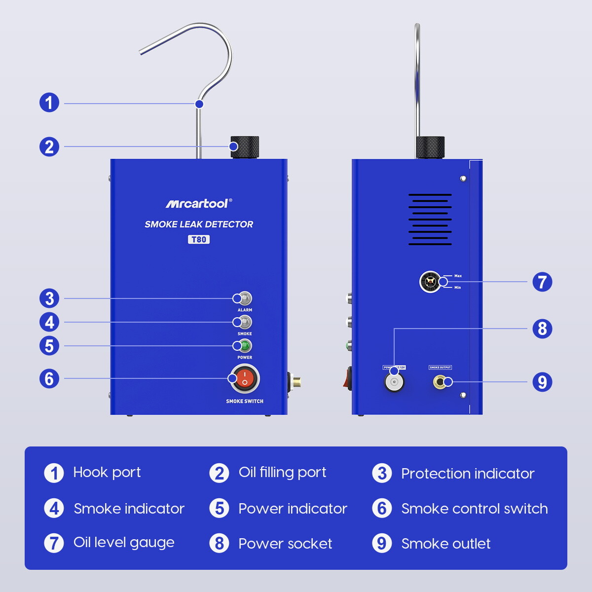 Auto EVAP Smoke Machine Fuel Pipe Systems Leakage Detector Built-in Air Pump