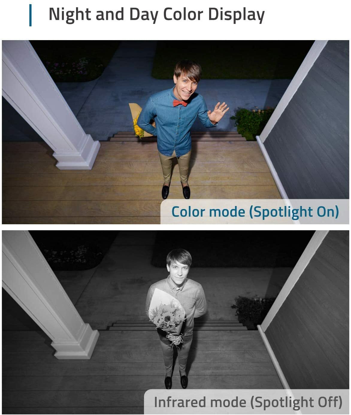 eufy Security eufyCam 2C Add-on Camera 1080P Wireless Battery Camera 2-Way Audio