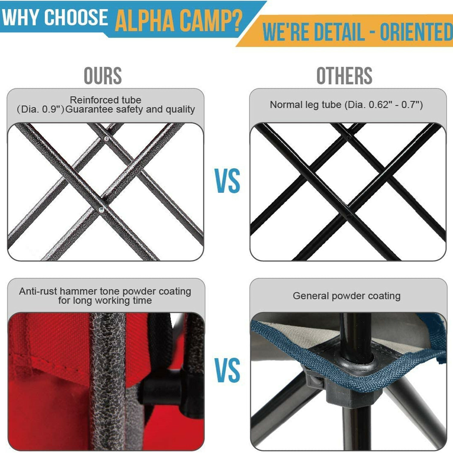 ALPHA CAMP Camping Saucer Chairs Oversize Moon Chair Folding with Carry Bag