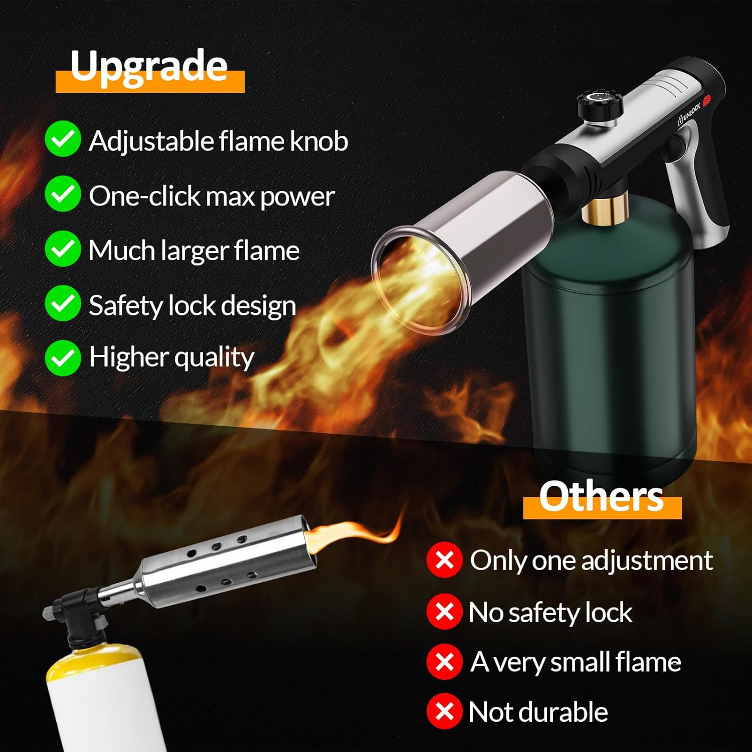 Propane Torch with One-Click Max Fire, Flame Thrower Gun Charcoal Lighter with a