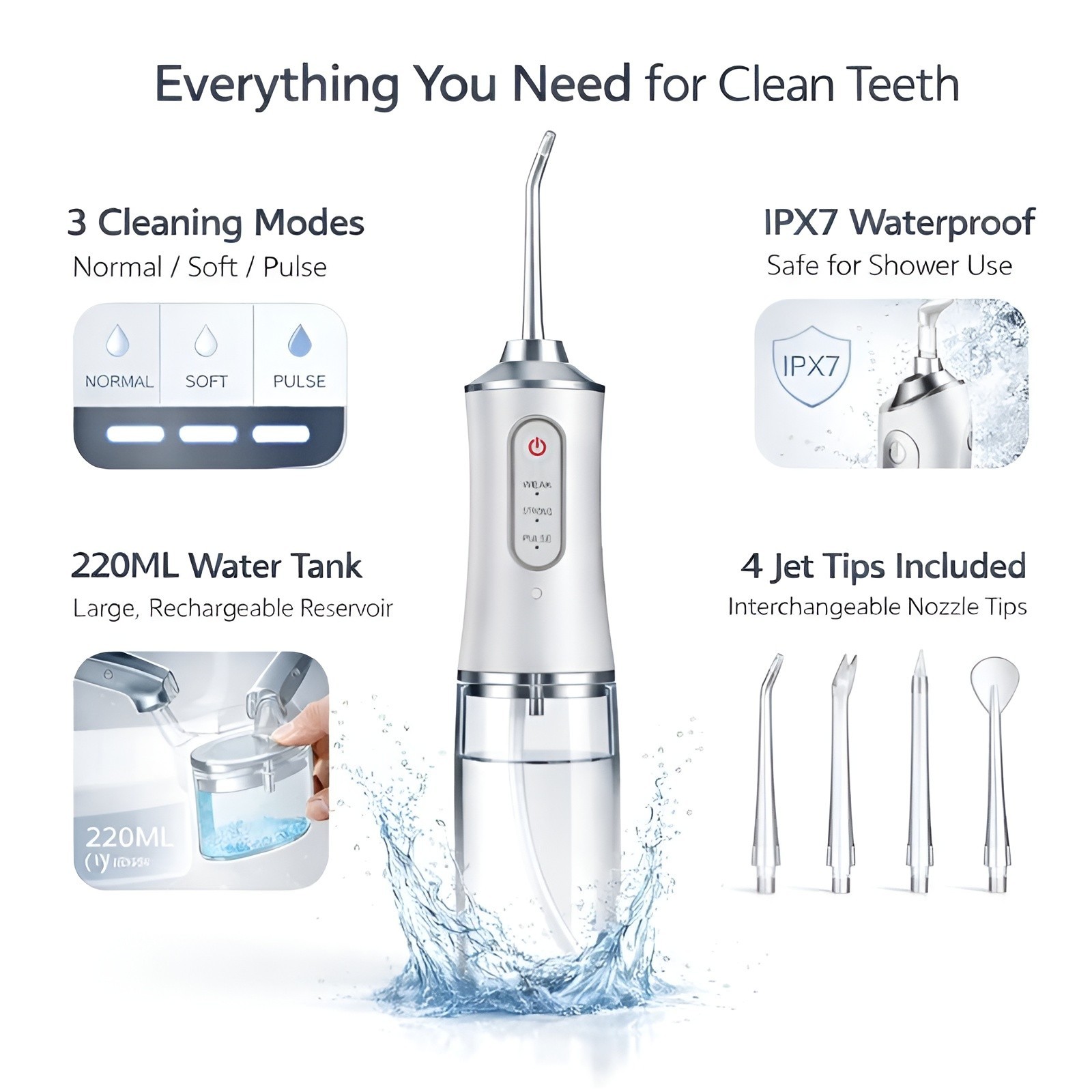 Water Flosser Water Pick Cordless Oral Irrigator Dental Teeth Cleaner