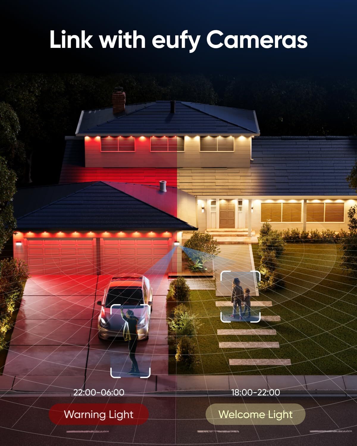 eufy Permanent Outdoor Light 100ft 60 Dual-LED RGB App Control AI Light |Refurb