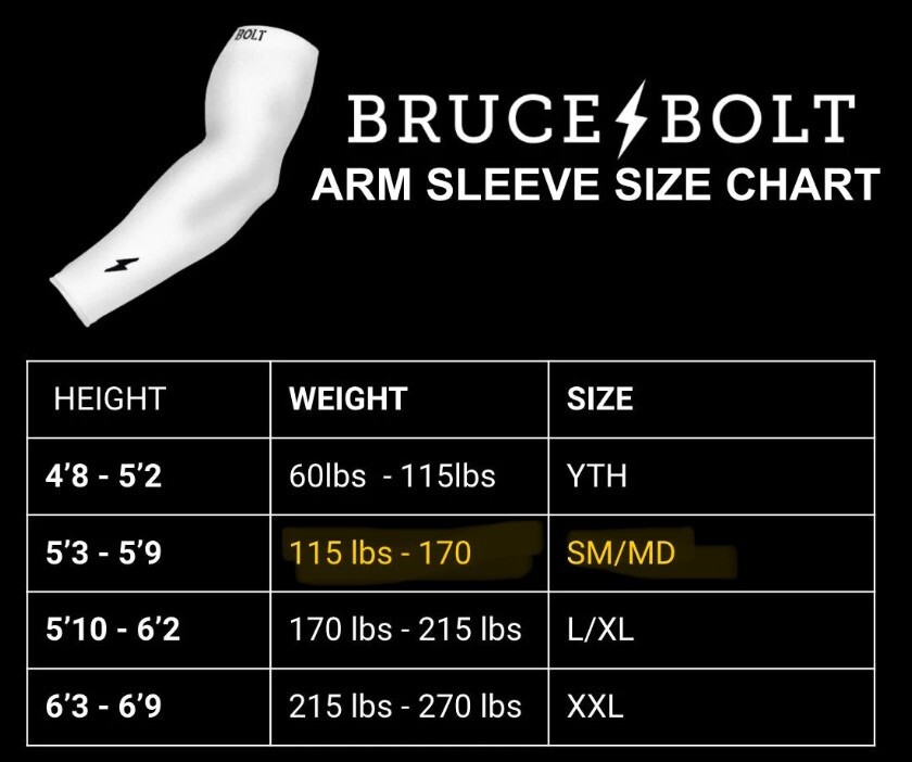 Bruce Bolt- WHITE- Baseball Arm Sleeve-Size: (Adult SM/MD) Older 2022 Version⚡️