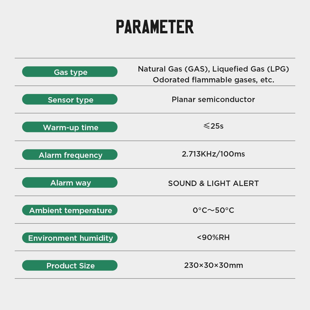 Portable Gas Leak Detector Tester Propane Methane Natural Gas Alarm Sensor Safe