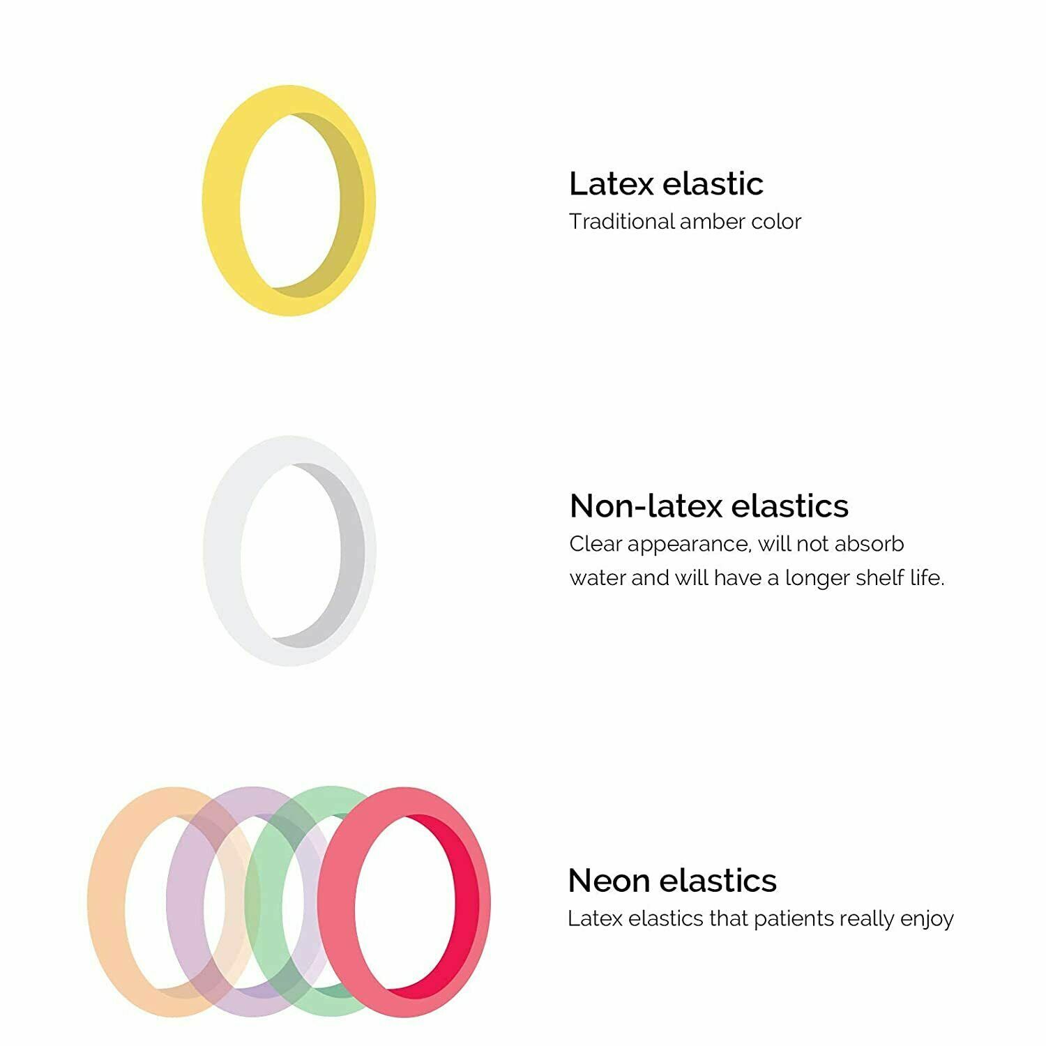 Close Teeth Gaps Orthodontic Intraoral Elastic Bands Latex-Free Made In USA