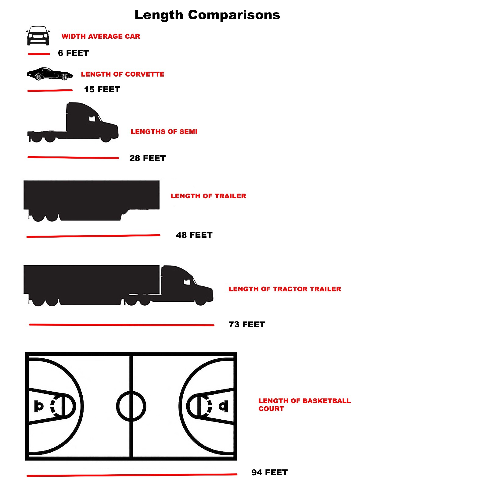 Dog Leash Short Long Lead Obedience Training 1" Many Colors/Lengths MADE IN USA