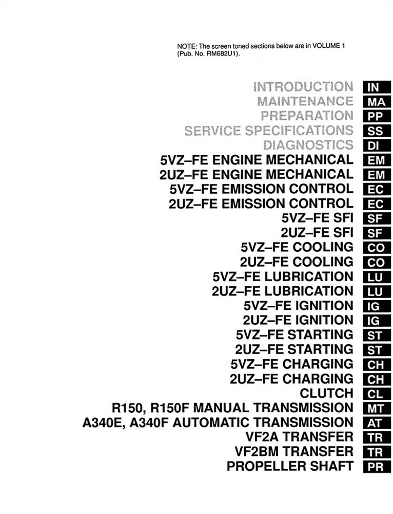 2000 Toyota Tundra Shop Service Repair Manual