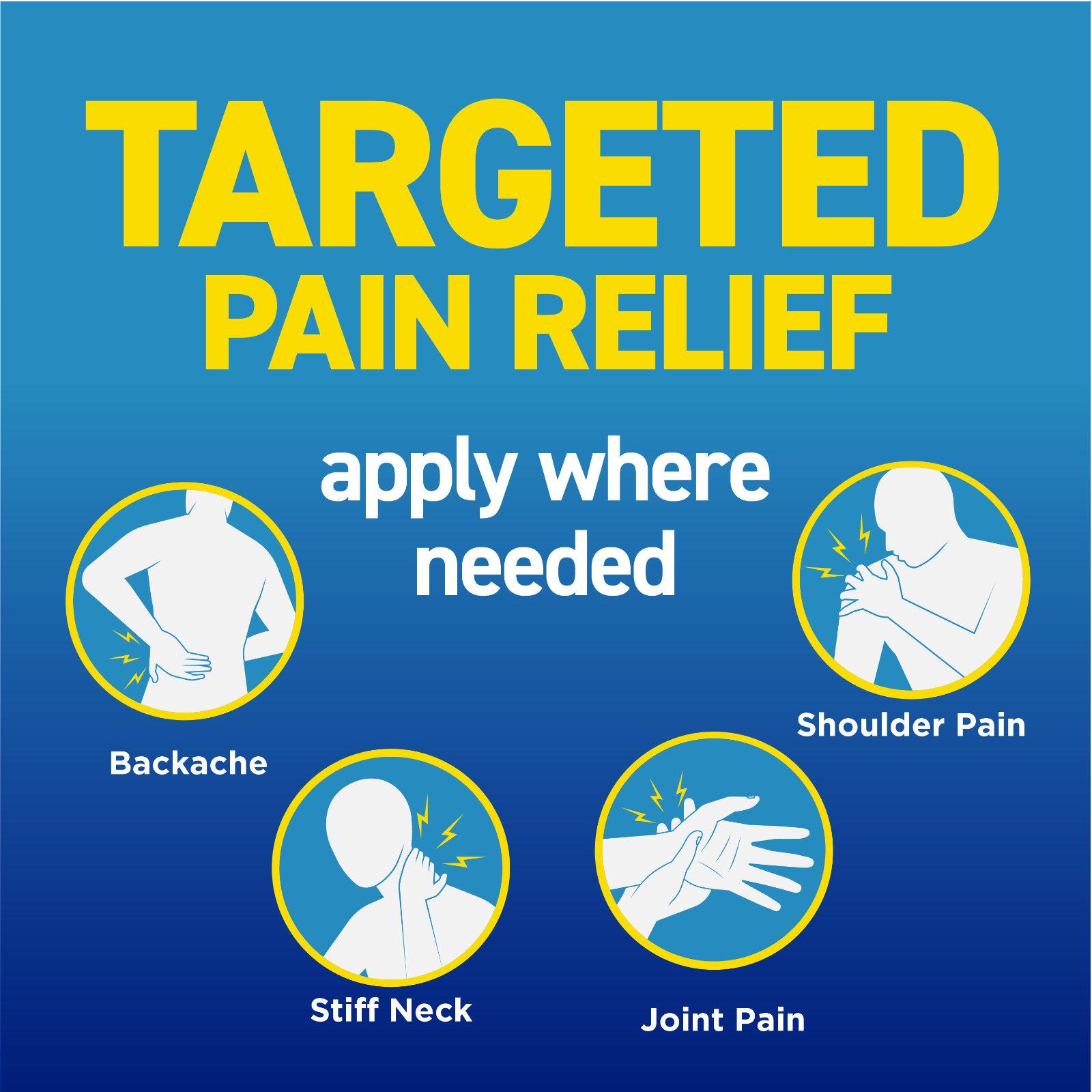 Globe Lidocaine 4% Patch | Maximum Strength Pain Relief 15 Count | Value Pack