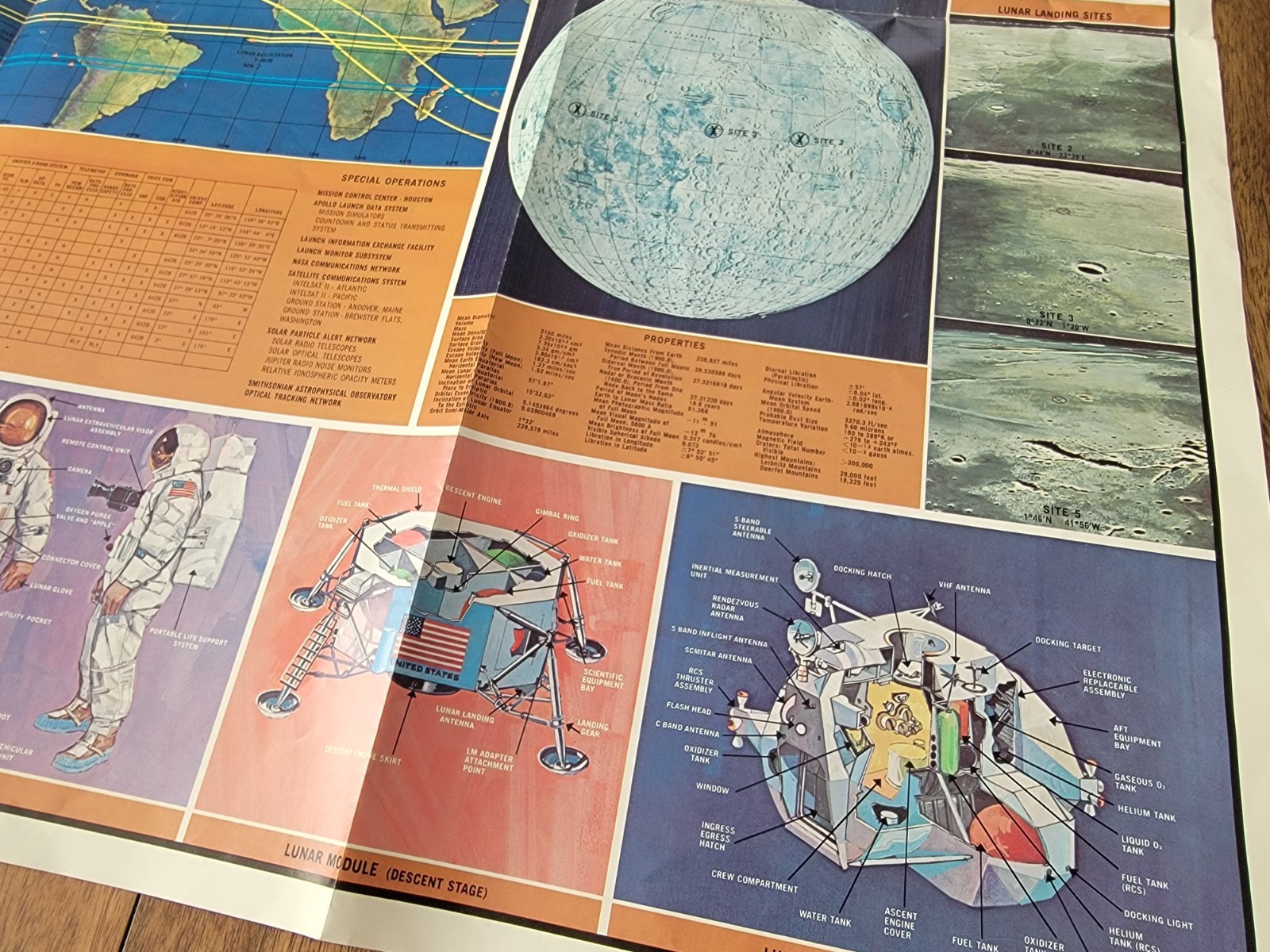 1969 NASA General Electric Apollo Initial Lunar Landing Mission Poster 39x29"