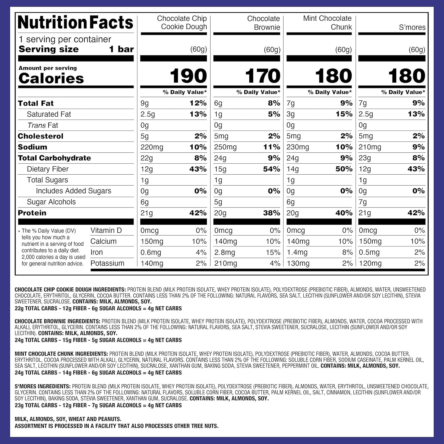 Quest Ultimate Protein Bars Variety Pack 48Ct High Protein Lot of 4