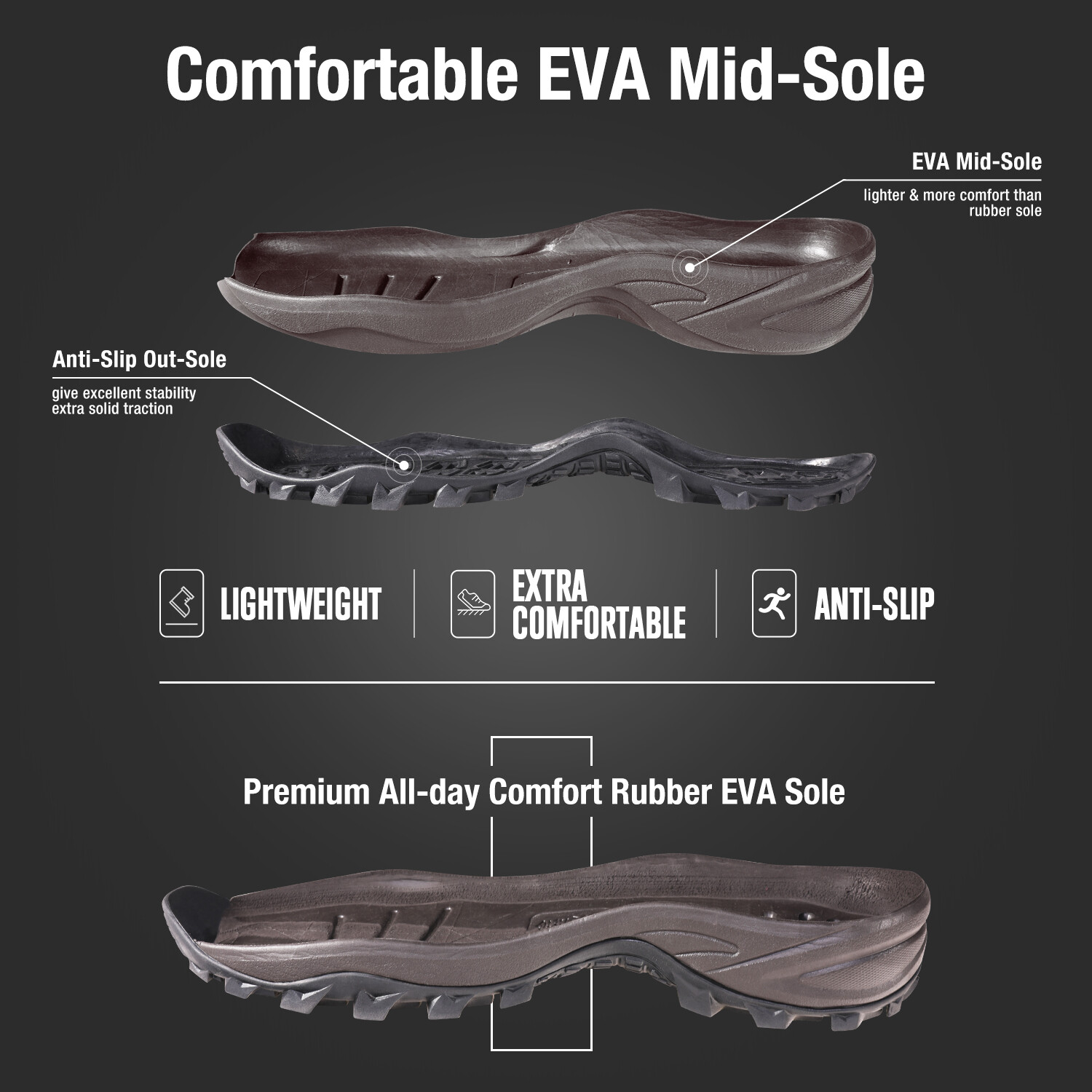 HISEA Men's Hunting Boots Neoprene Insulated Rain & Snow Muck Mud Working Boots