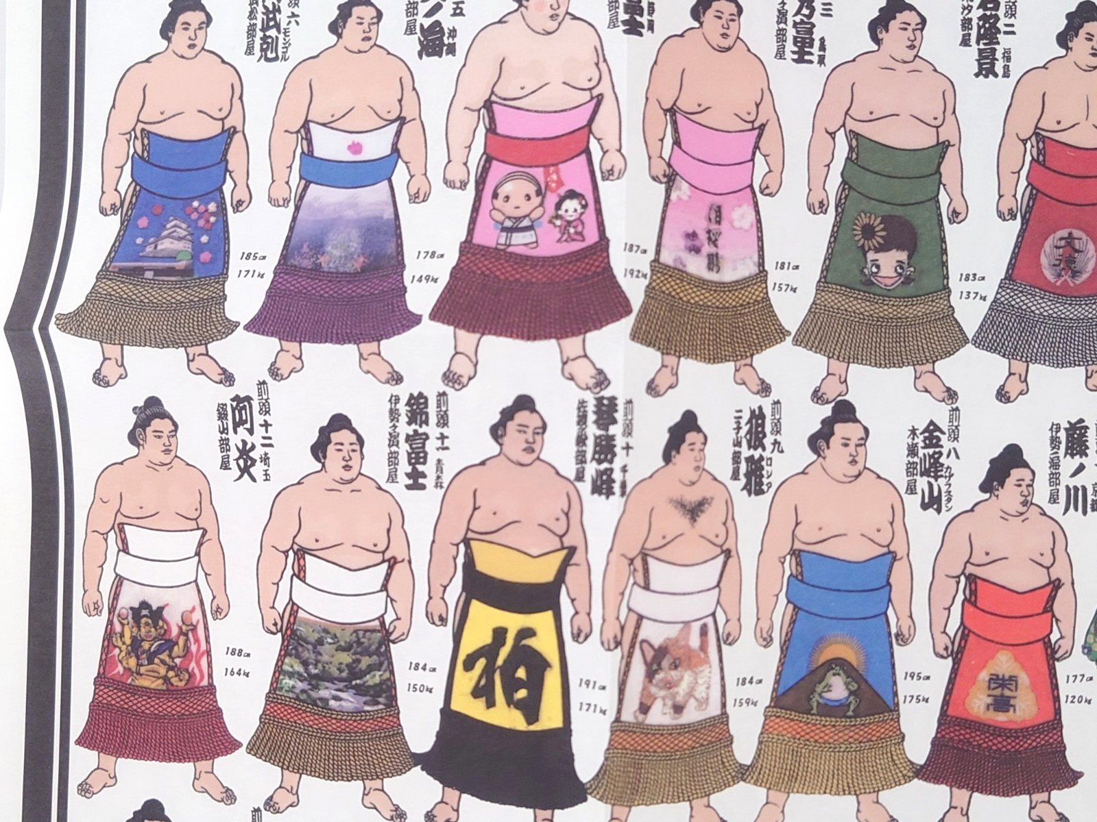 Sumo Banzuke Ranking Poster Jan 2026 Hatsu Basho Tokyo