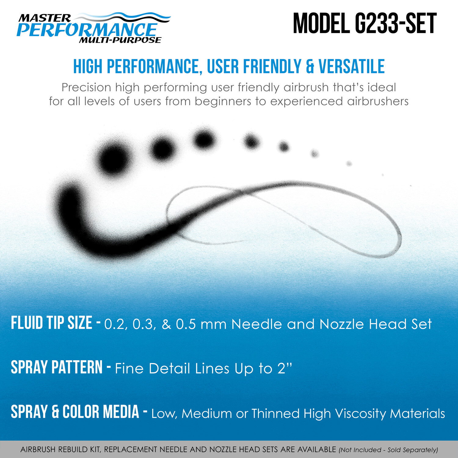 G233 Pro Set Master Gravity Airbrush Kit 3 Fluid Tips, Hobby Auto Paint Nail Art