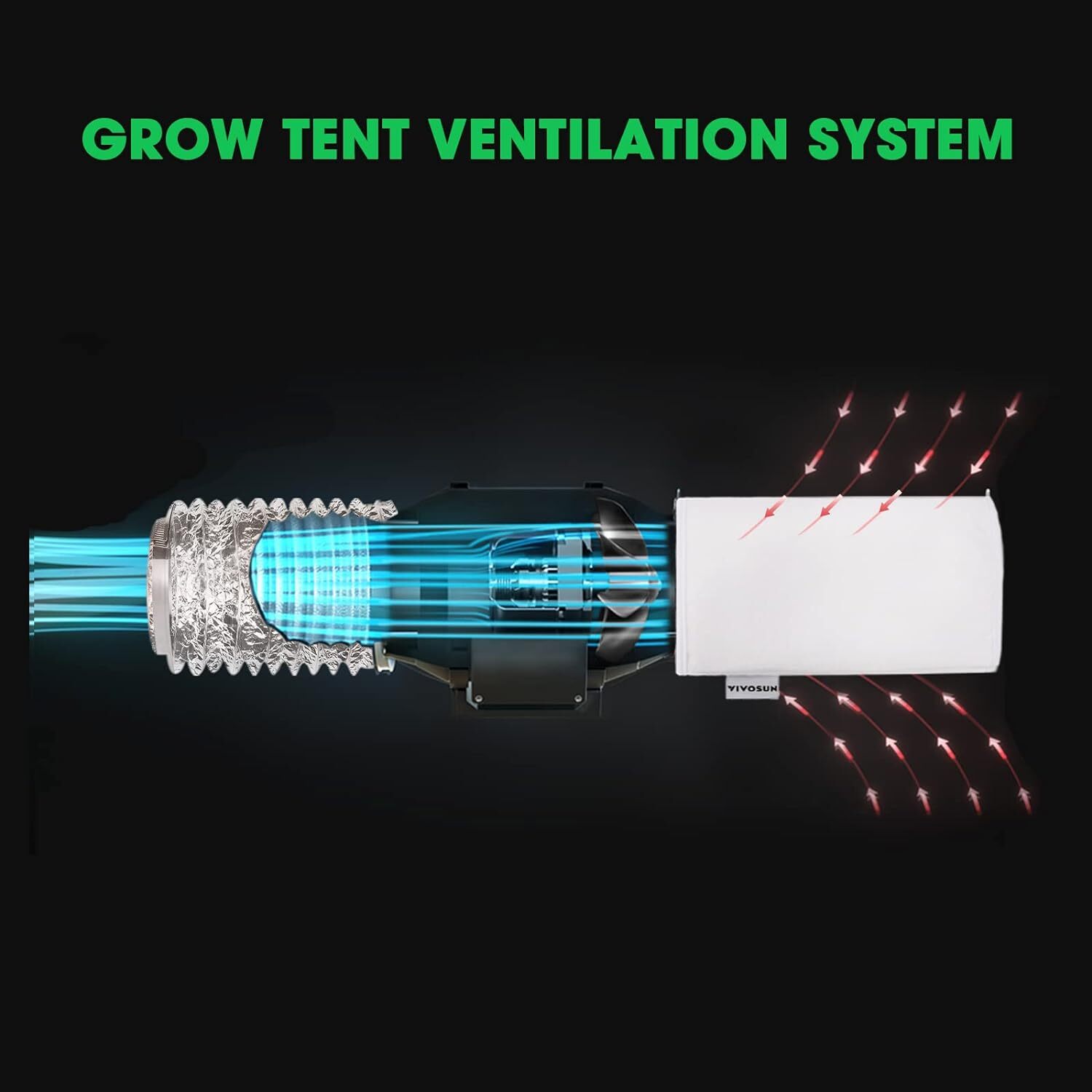 VIVOSUN 2PCS 6" PP Cotton Prefilter 8.85"x15.9" for 6” Carbon Filter