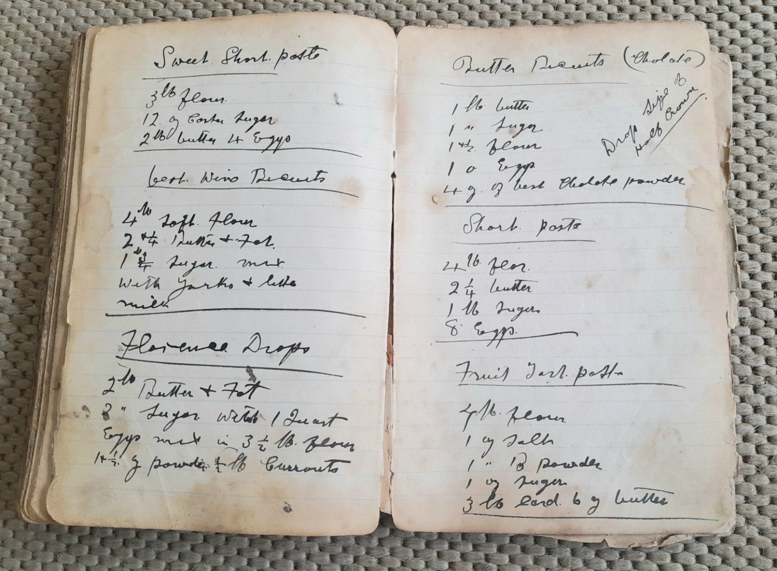 ANTIQUE HANDWRITTEN COOKERY RECIPE NOTEBOOK OF SWEET & SAVOURY DISHES, c1900