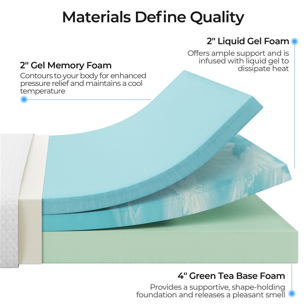 Gel Memory Foam Mattress Green Tea Mattress in a Box CertiPUR-US Certified