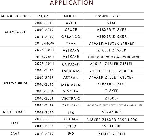 Camshaft Timing Tool Kit For Chevy Cruze Fiat Alfa Romeo 1.4 1.6 1.8 16V