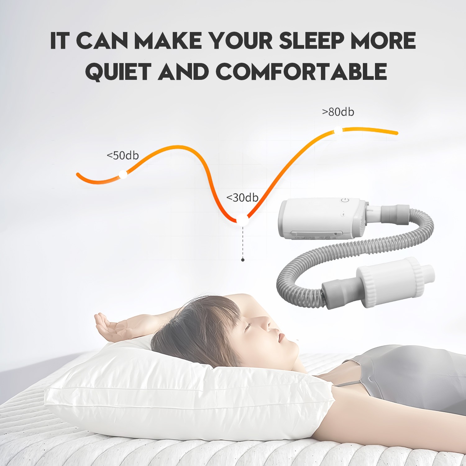 CPAP Muffler for AirMini-Quiet Travel Sleep,No Leak,Fits 22mm Hose Adapter