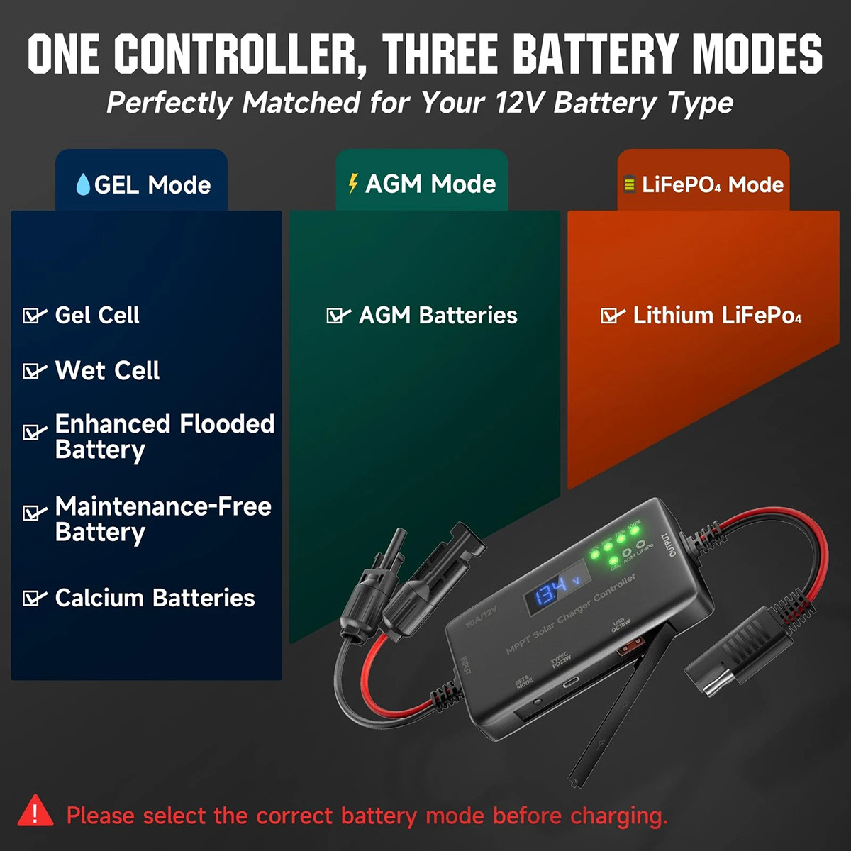 Solar Charge Controller 12V 10A MPPT Solar Panel Charge Controller Type-C & USB
