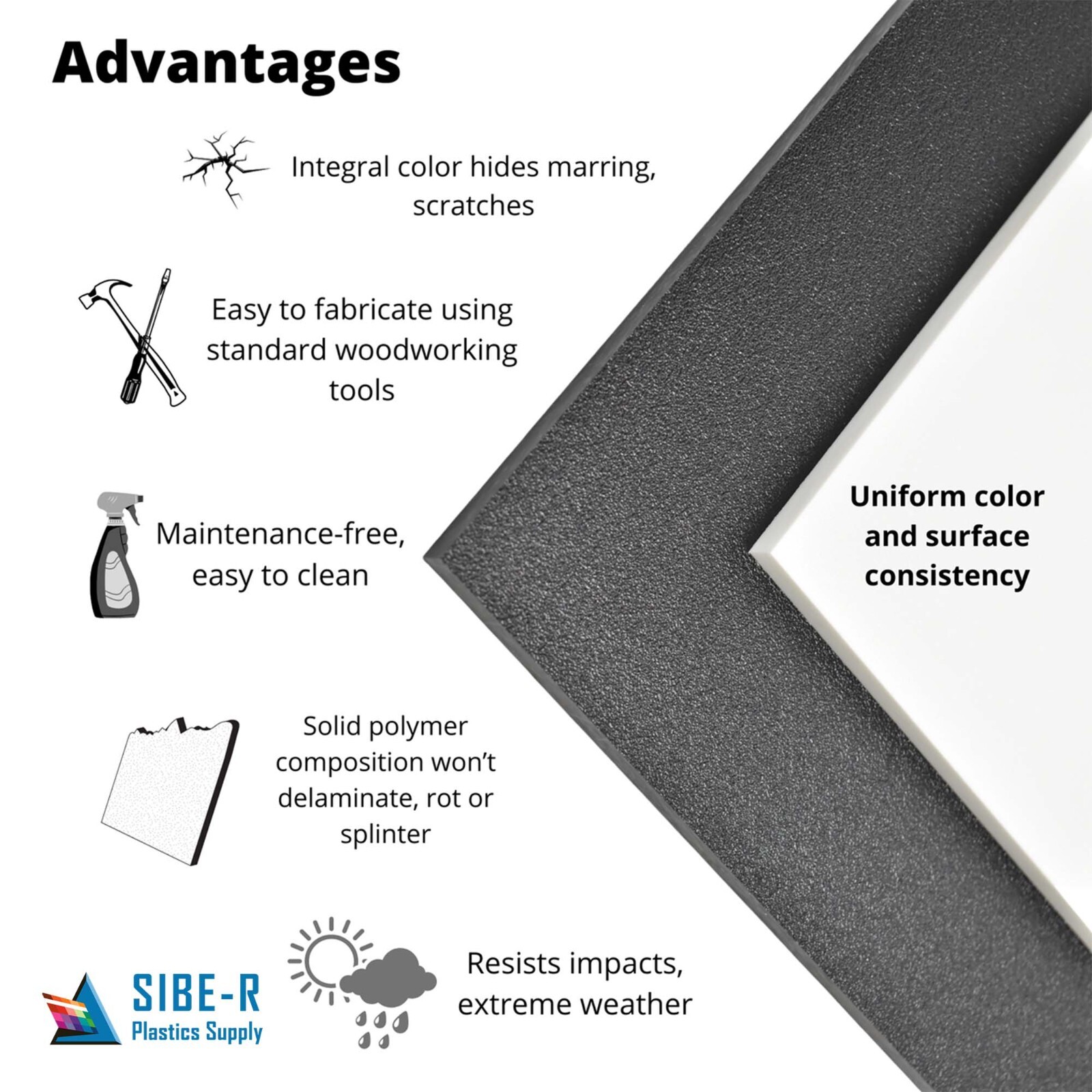 HDPE Plastic Sheet - 1/2" Thick (12mm) - Black - Choose the Size