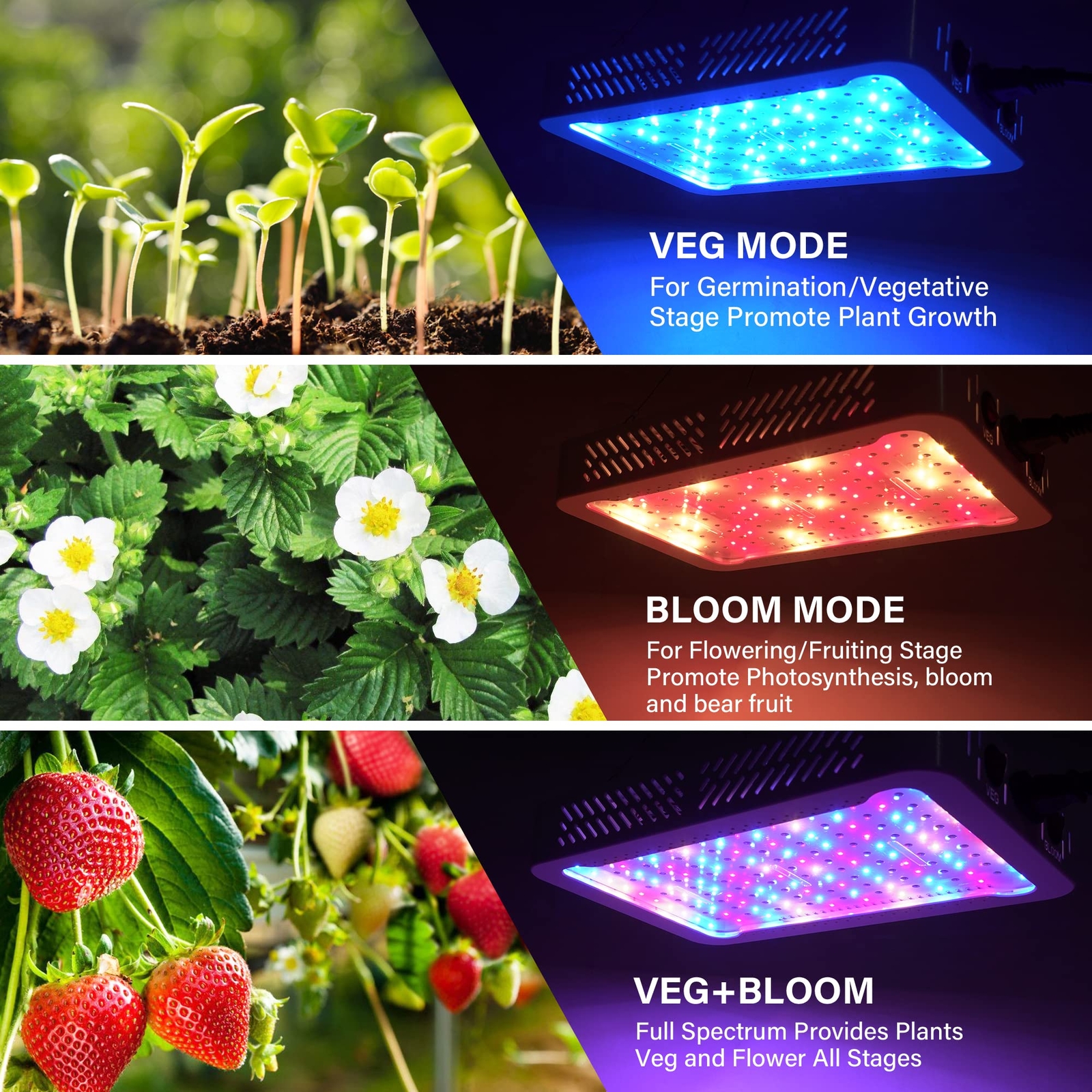 1000W HPS Equivalent LED Grow Light for Indoor Plants Full Spectrum