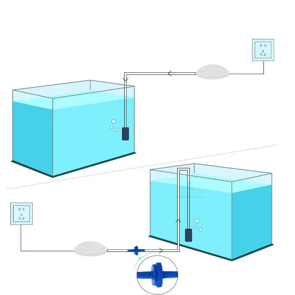 Aquarium Air Pump for 100 Gallon Fish Tank Adjustable Air Bubbler for Hydroponic