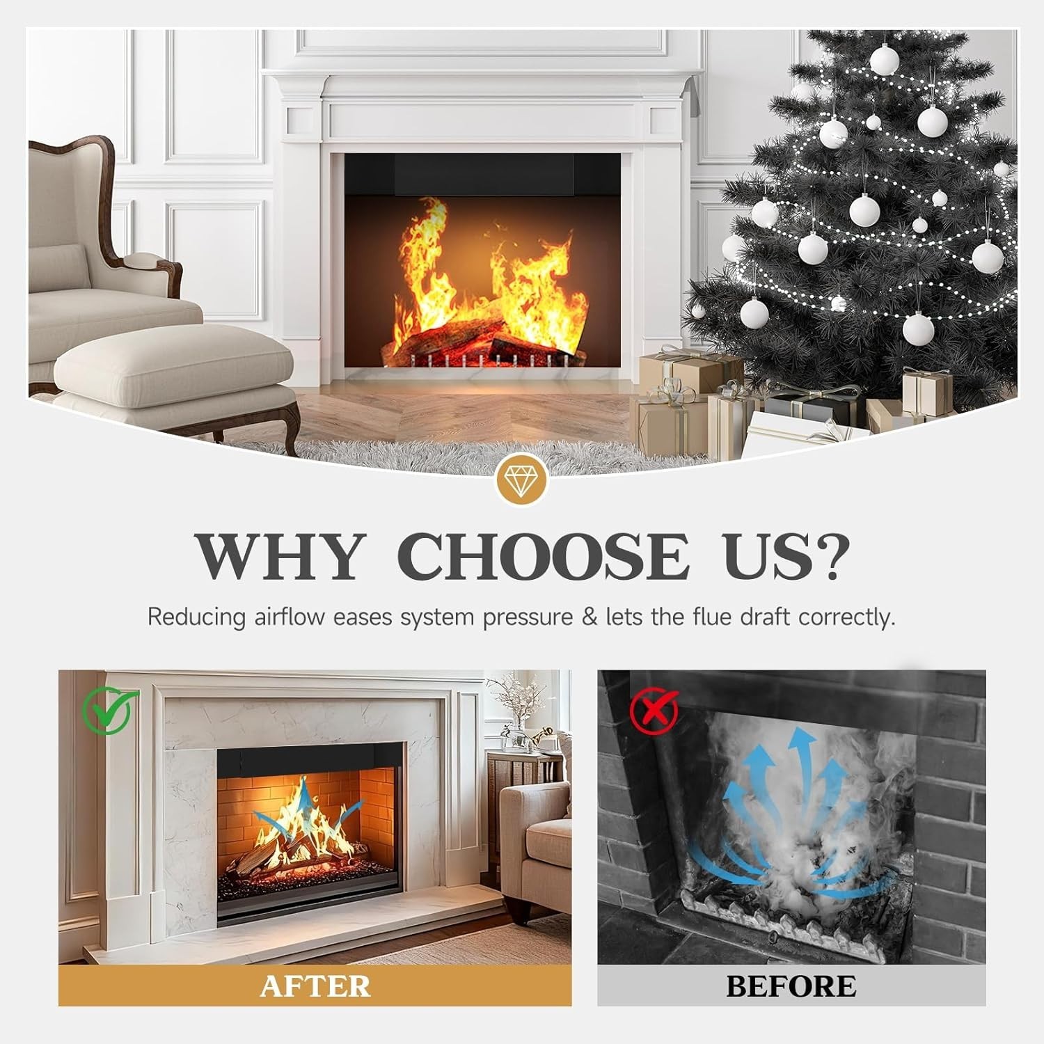 Adjustable Fireplace Smoke Guard, Fireplace Hood Heat Deflector 6 inches