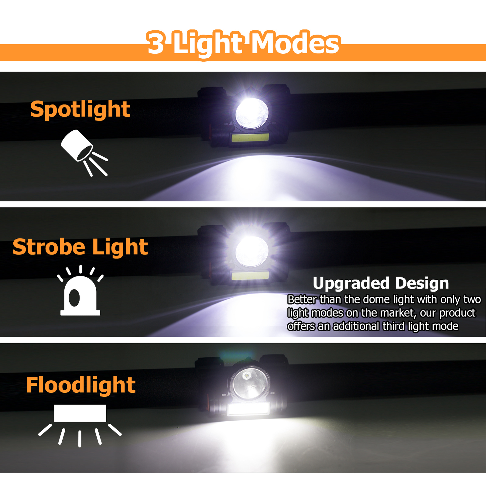 2PCS UTV Side Rear View Mirrors w/ Light+LED Dome Lights For Can Am Maverick X3
