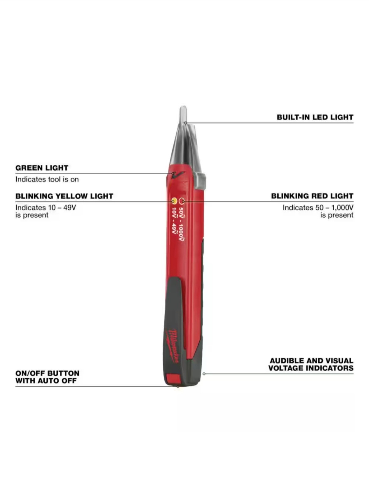 MILWAUKEE 10-1000 Volt Dual Range Non-Contact Digital Voltage Detector 2203-20