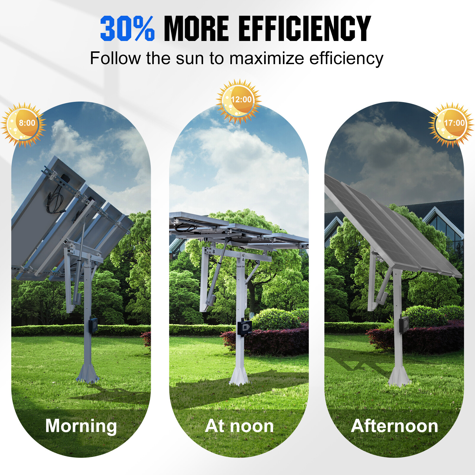 ECO-WORTHY Solar Panel Single Axis Tracking System with Tracker Controller
