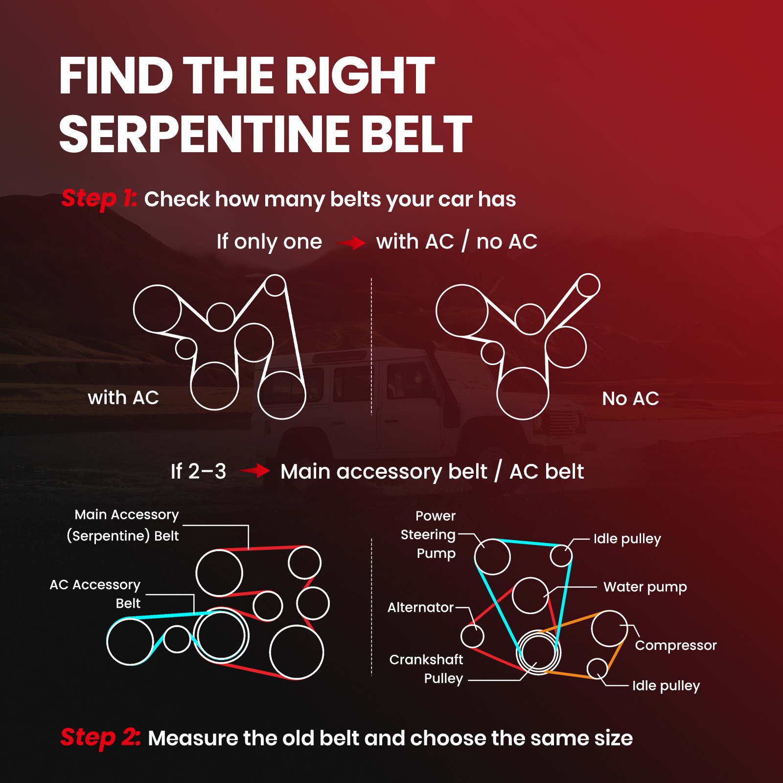 Fabric Faced Serpentine Belt 6PK2225 for Chevrolet Dodge Ford GMC Jeep Mazda