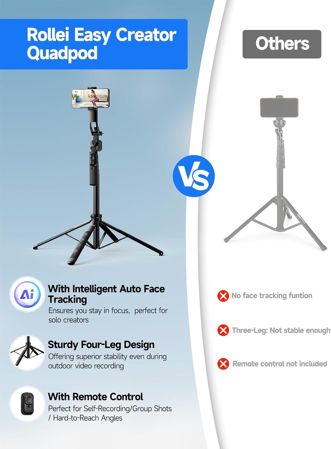 64'' Selfie Stick Auto Face Tracking Tripod 360° Rotation with Remote Control