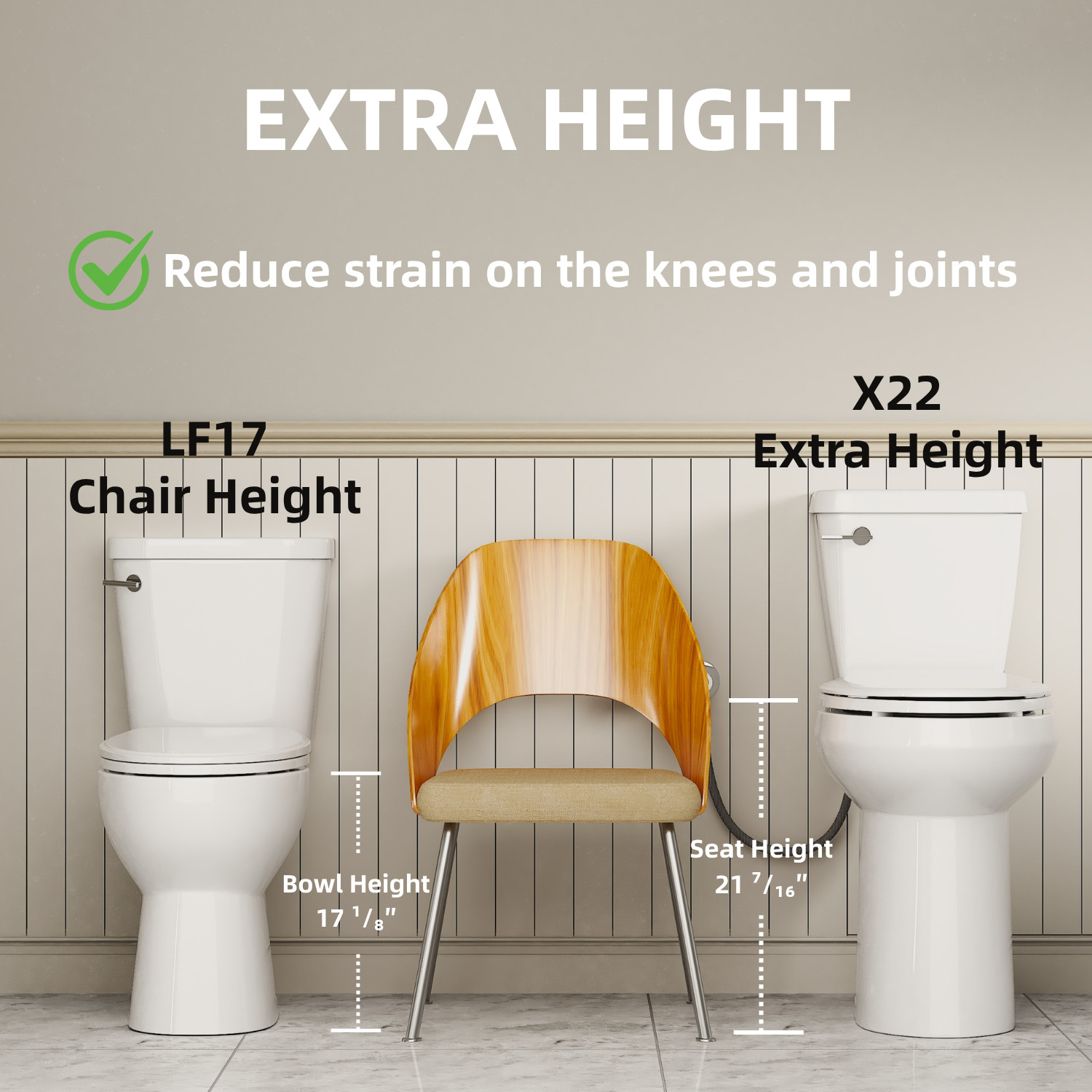 21" Extra Tall Toilet for Seniors, Elongated Bowl, 1.28 GPF, Soft-Close Seat