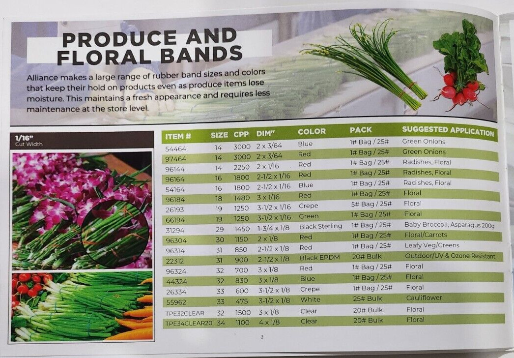 Alliance Rubber Blue Broccoli PFP Bands 2" x 1/2" #81 1 LB Bag Broccoli/Produce