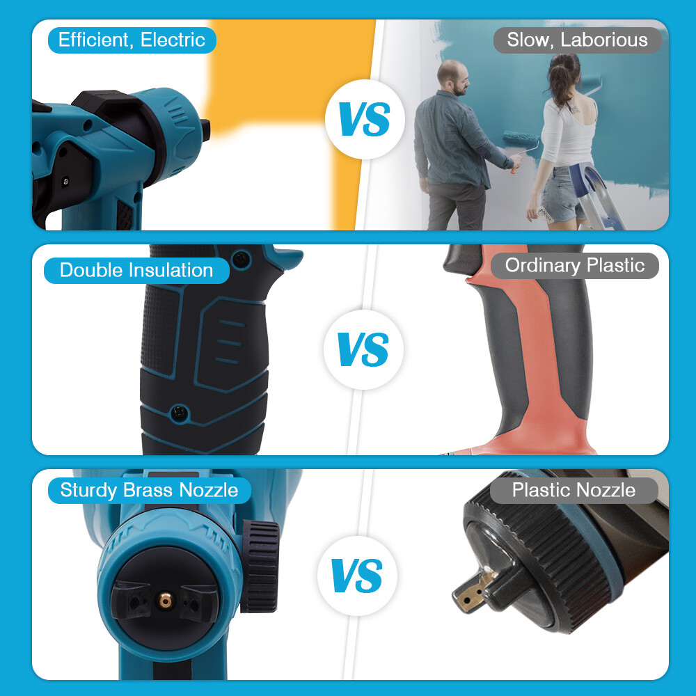 With 2 Batteries High Pressure Cordless Paint Sprayer Electric HVLP Spray Gun US