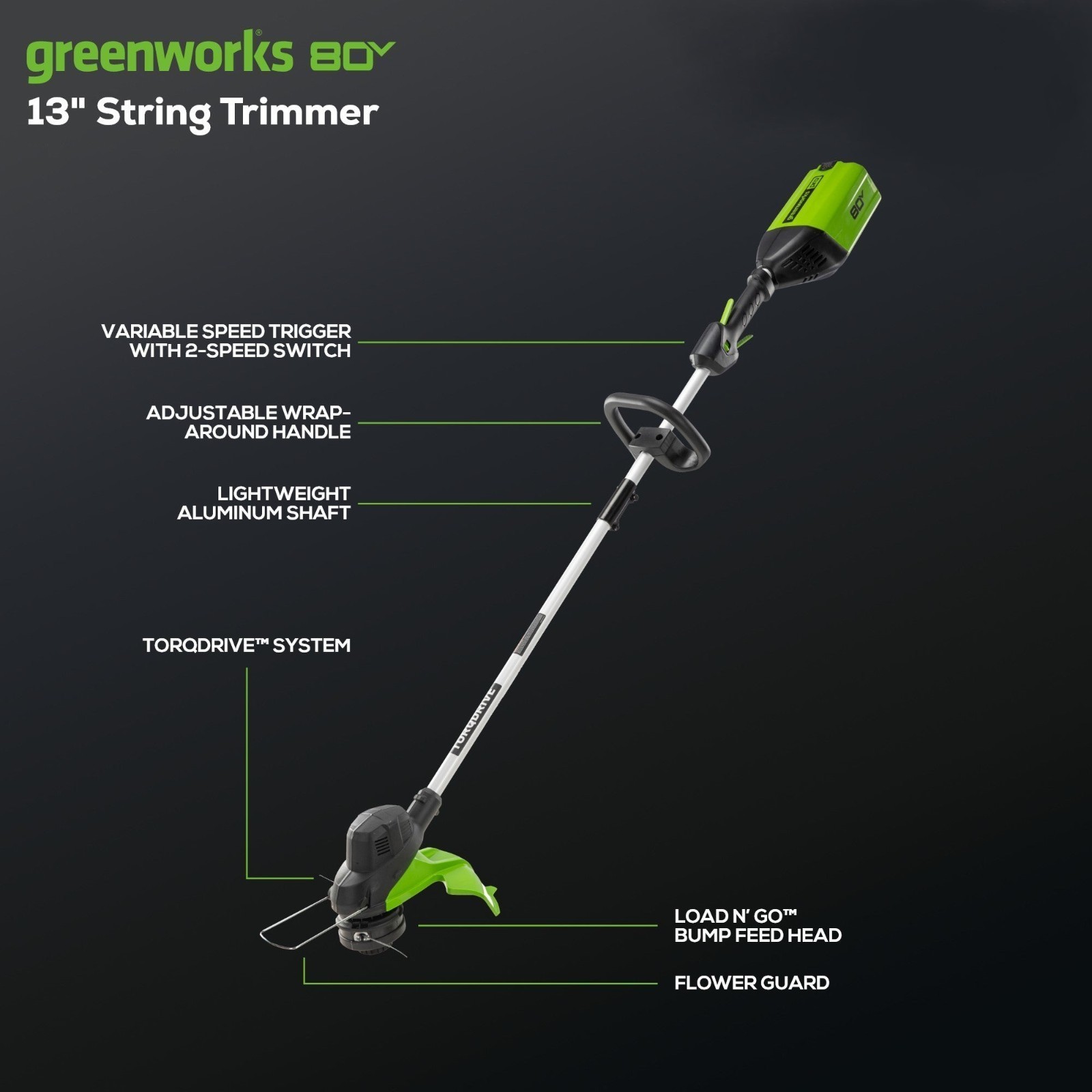 Greenworks 80V 21" Self-propelled Mower+Blower+Trimmer Combo Kit w/ 4Ah Battery