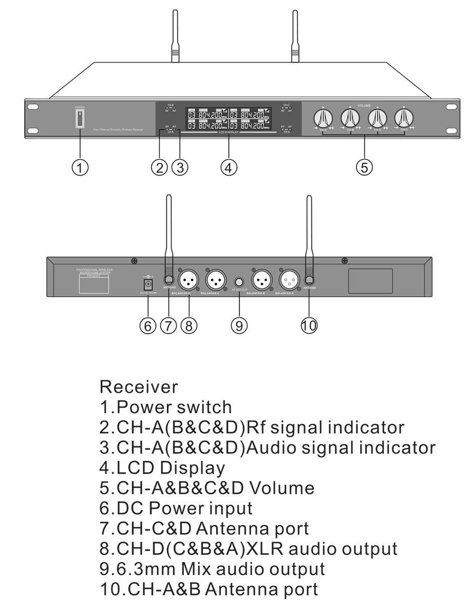 Singtronc UHF-3500 Professional 4 x UHF Wireless Microphone System "Clearance"