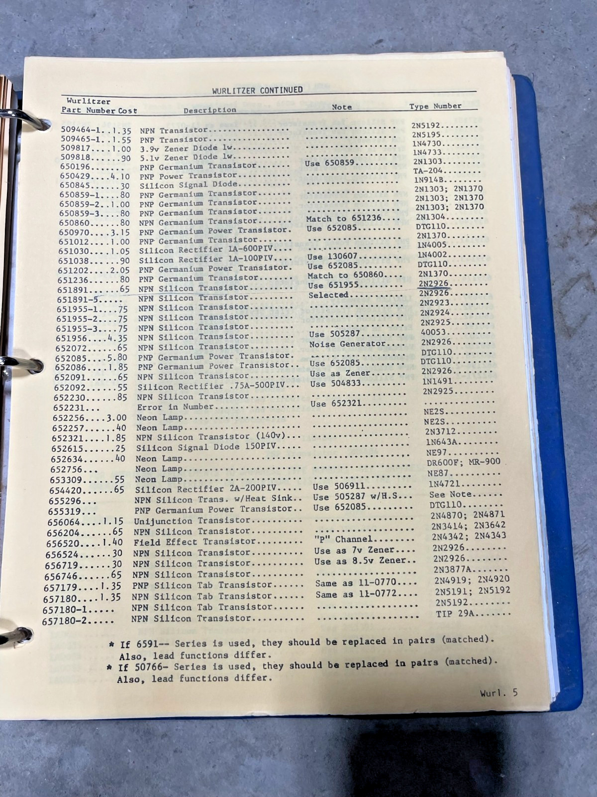 Sprague Green Dot 2N2926 NPN Silicon Transistors (100) NOS Hfe 247-352 Fuzz!