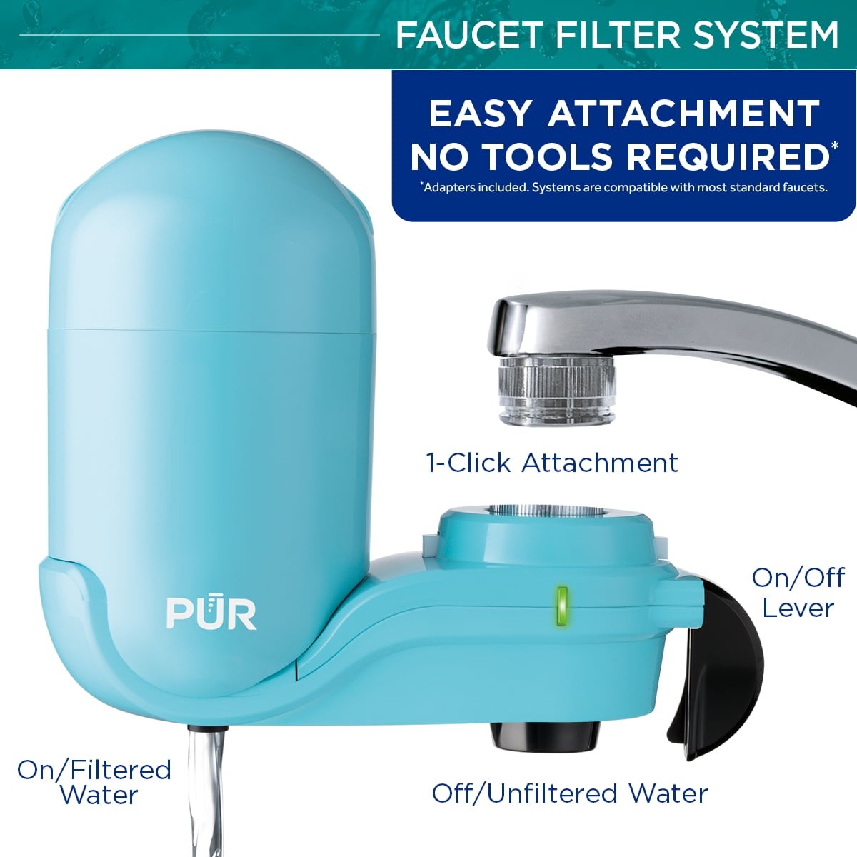 PUR Plus Faucet Mount Water Filter System, FM2700G, Sea Glass