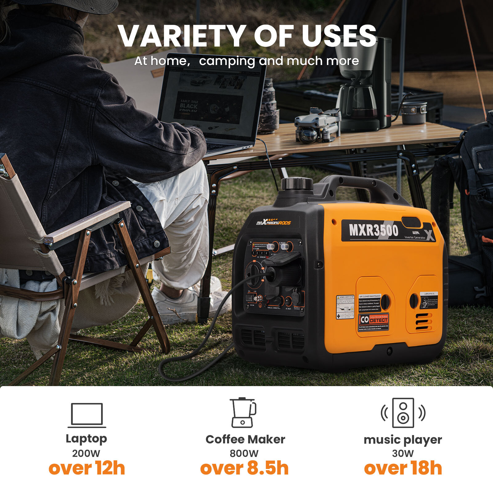 Gas Powered 3500 Watt Portable Inverter Generator Super Quiet 58 dB Home Backup