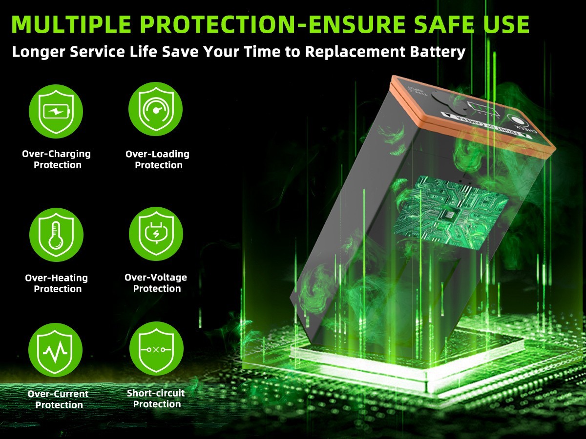4 Packs Moultrie Power Mag MMA-EM8 5000Ah Battery For Edge Cellular Trai Camera