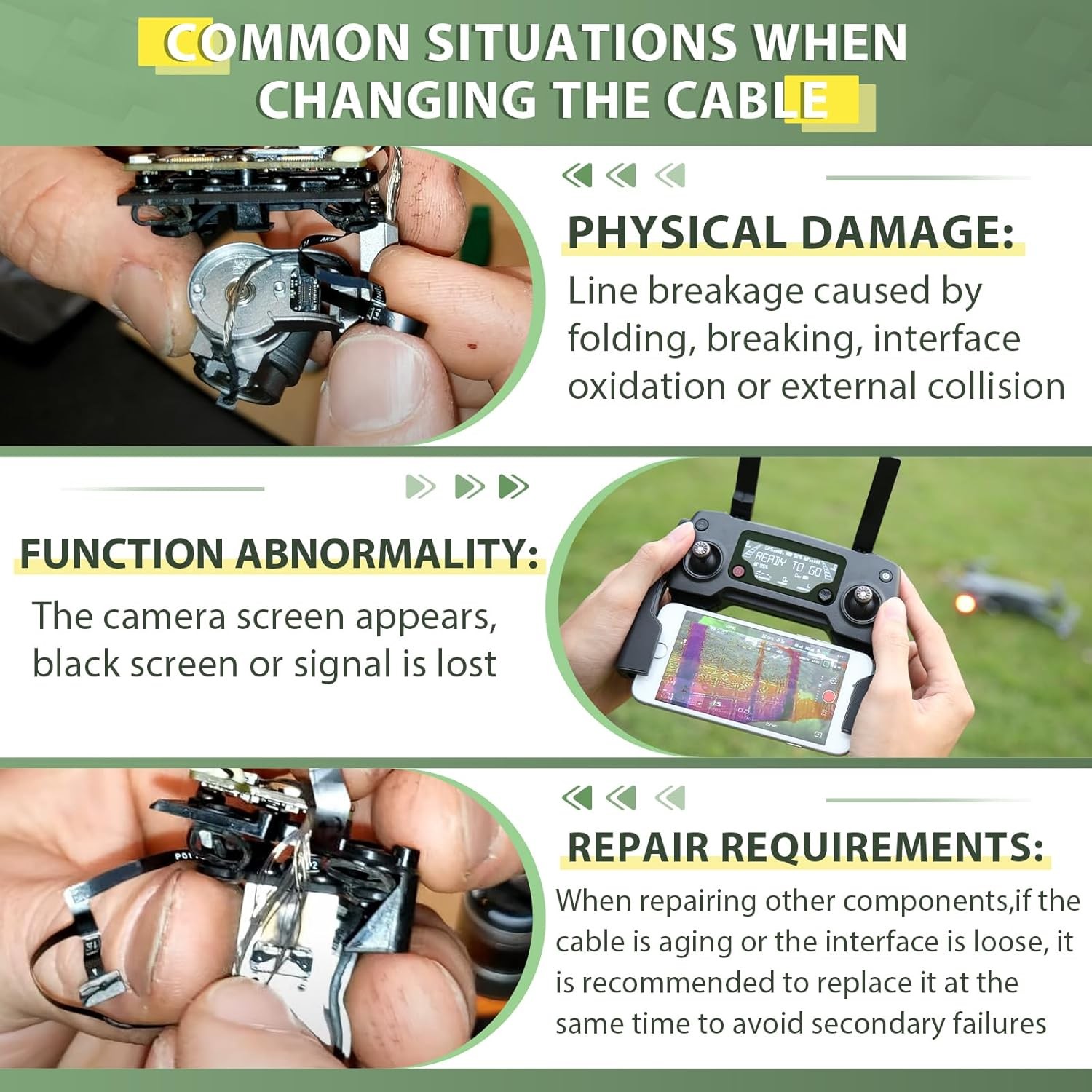 for DJI Mavic Pro Gimbal Flat PCB Ribbon Cable Replacement Pro...