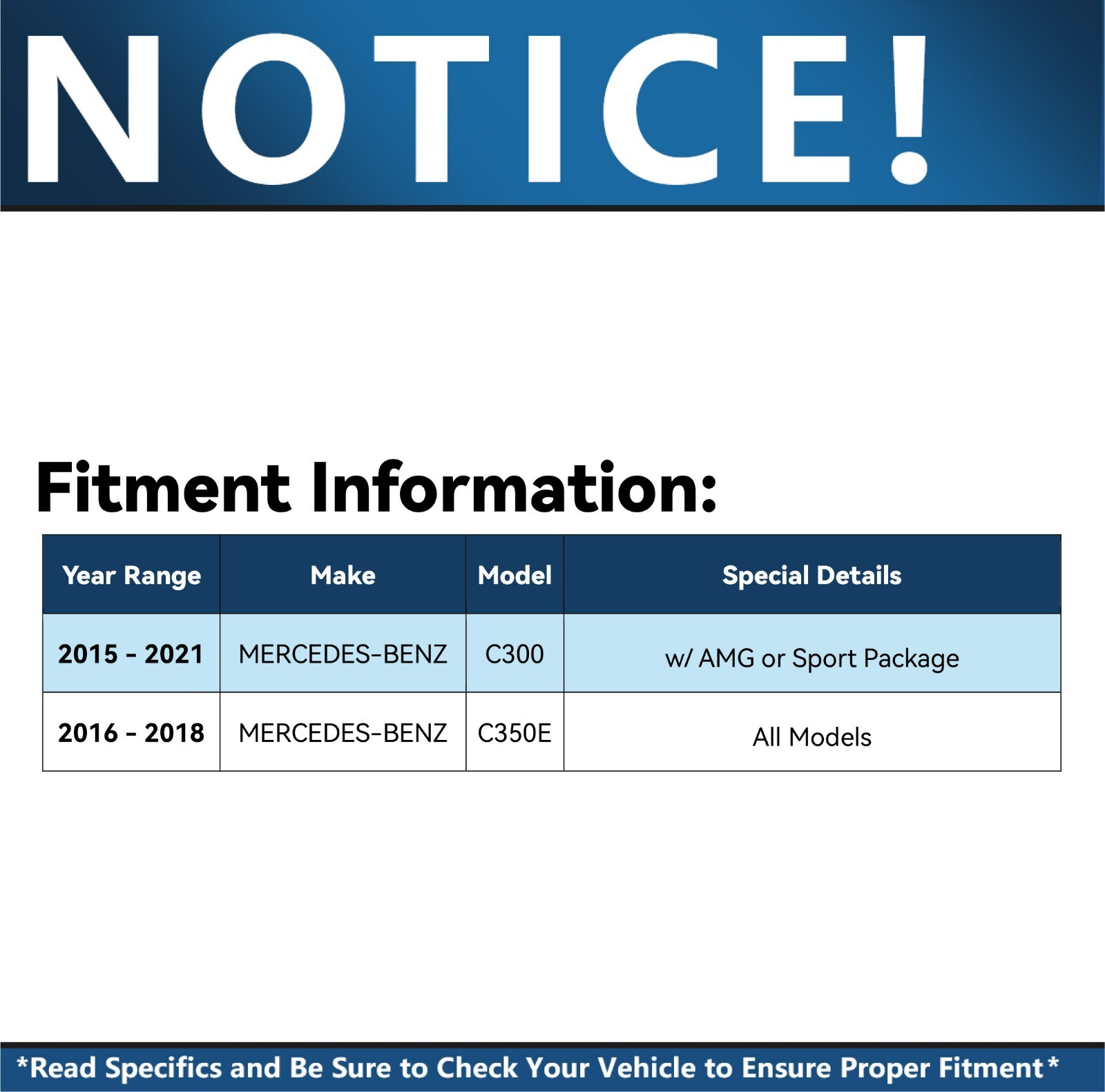 Front & Rear Drilled Rotors + Ceramic Brake Pads for 2015 - 2020 2021 C350E C300