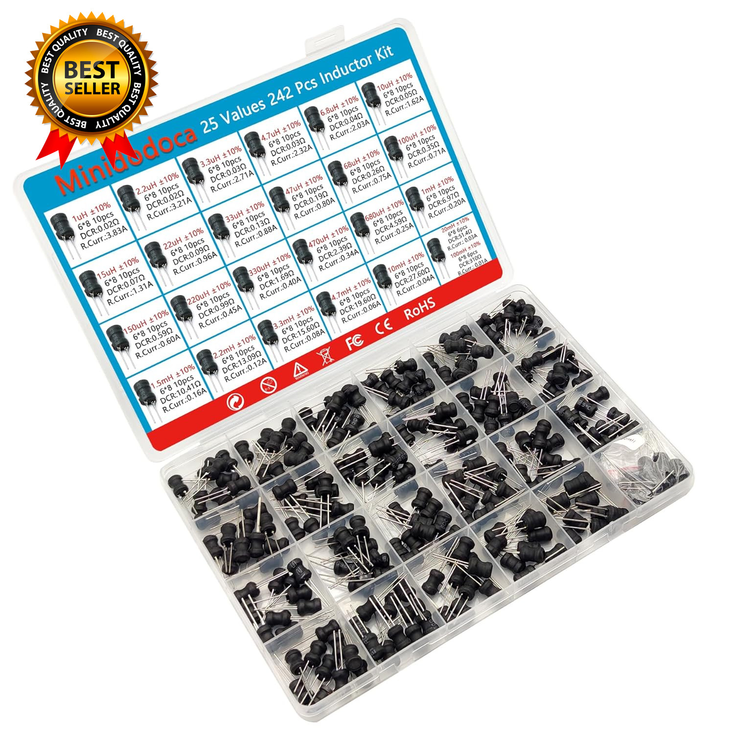 25 Values 242 Pcs Inductor Kit 1Uh to 100 Mh DIP Radial Power Choke