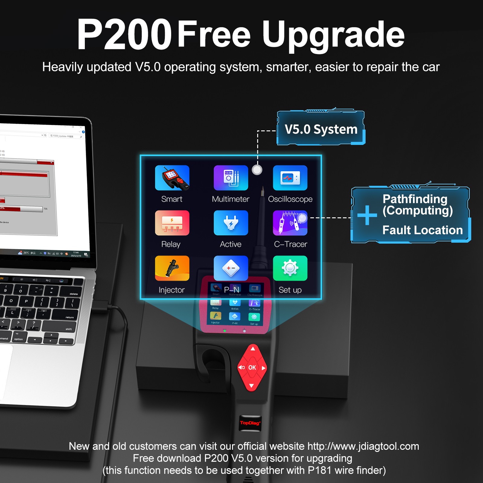 9V~30V Automotive Circuit Tester With Fuel Injector Tester Car Circuit Tester US