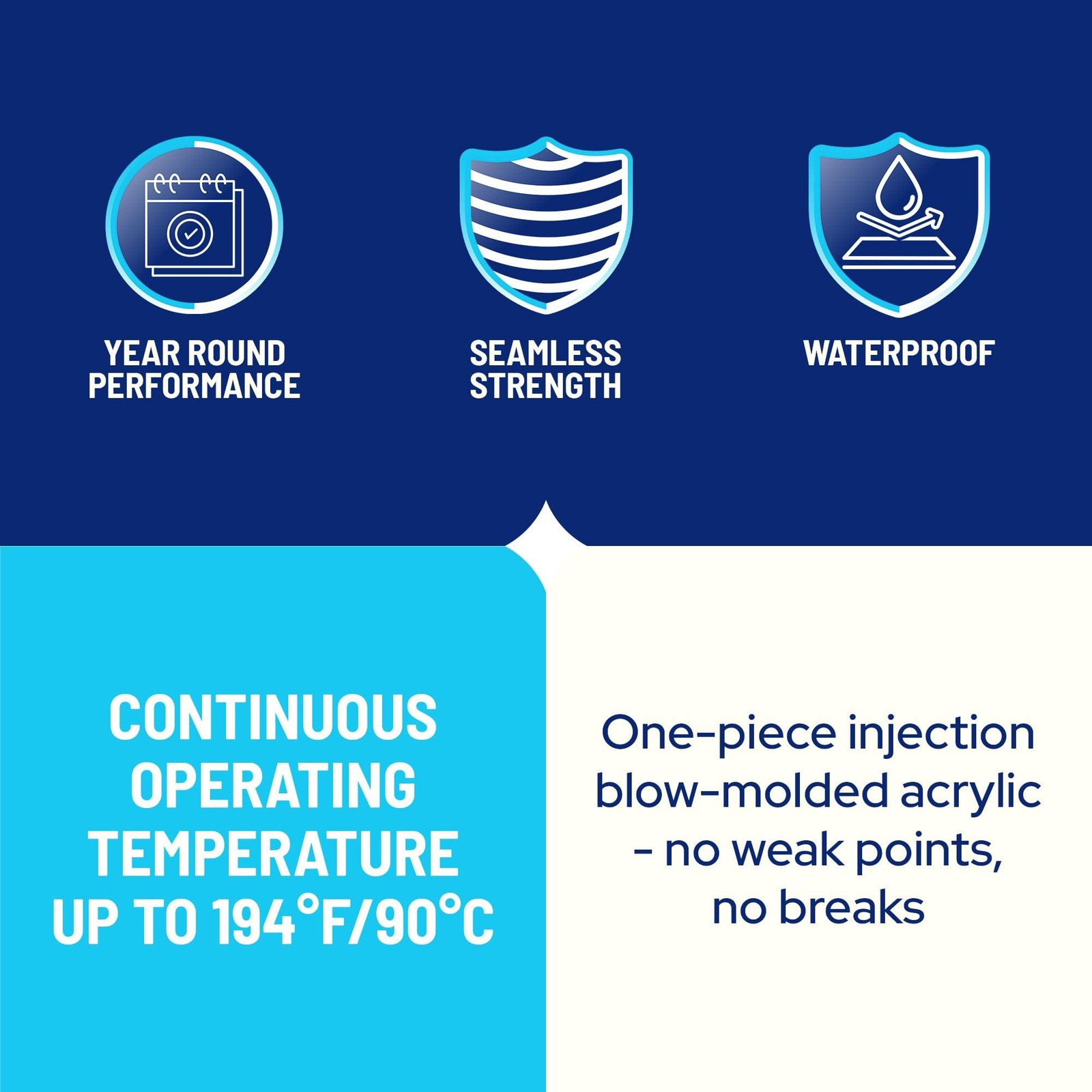 KASTLITE 12" Lamp Post Globe | Street Light Replacement Globe | Select your Colo