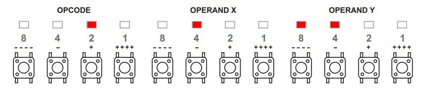 Rare Vintage Design Supercon 4 Bit Computer, Program Binary and Assembly Code