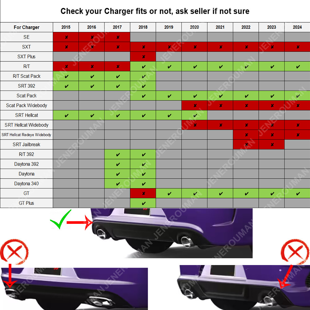 For 2015-2023 Dodge Charger SRT MDP Style Rear Diffuser Bumper Lip Glossy Black