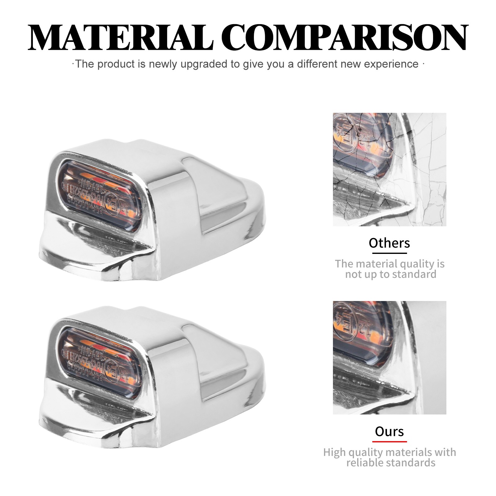 Chrome Rear Fender Strut Turn Signals LED Light For Harley Softail FXSTB 2000-25