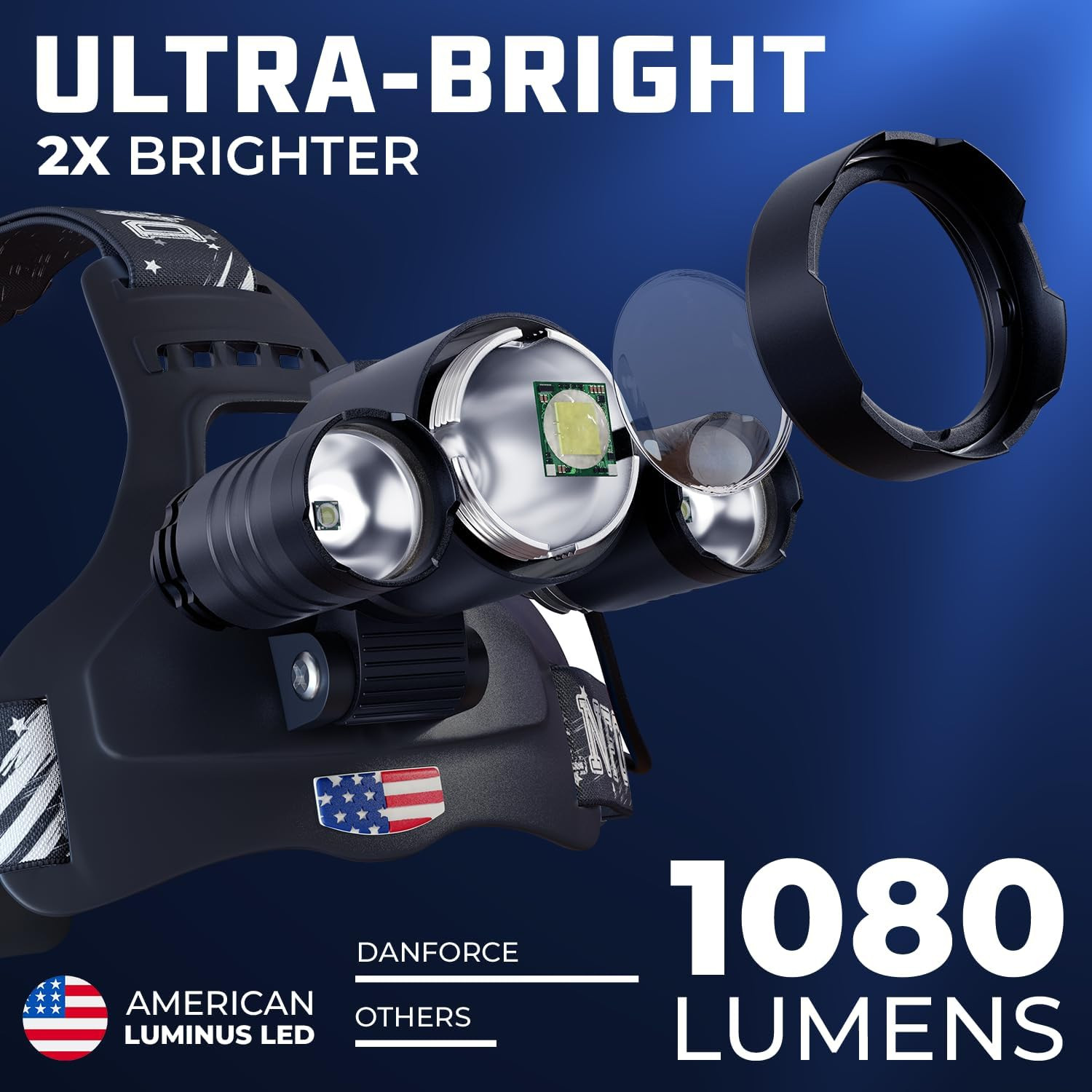 Headlamp. USB Rechargeable LED Head Lamp. Ultra Bright LUMINUS 1080 Lumen Headla
